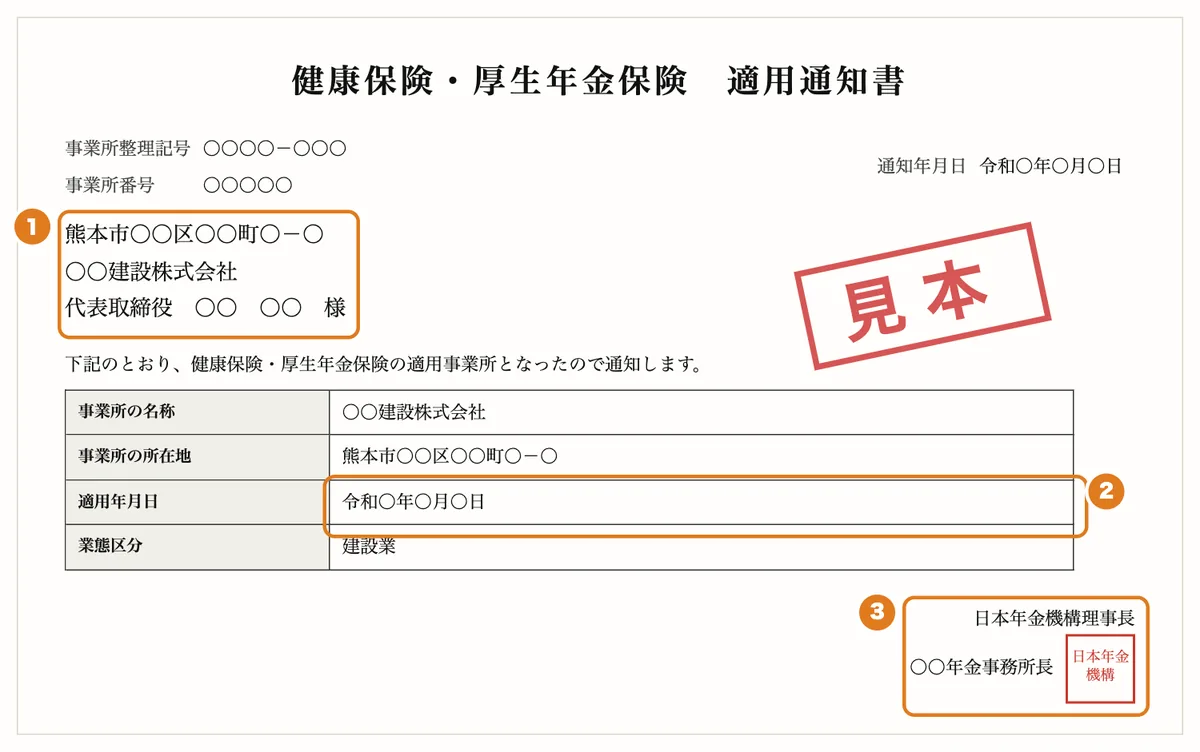 健康保険・厚生年金保険 適用通知書の見本